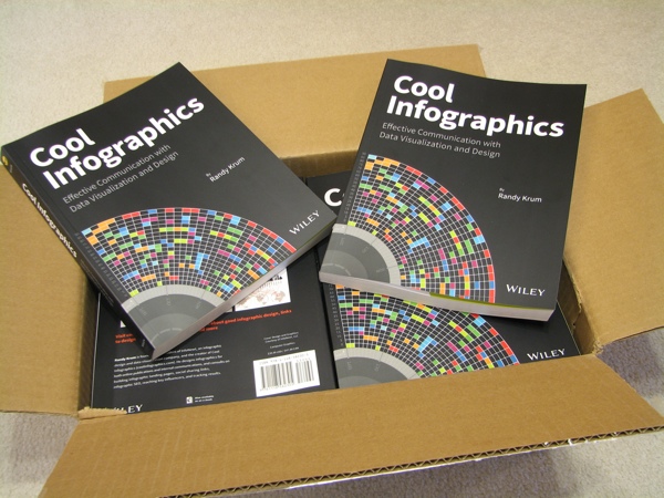 unboxing Cool Infographics book